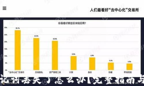 
冷钱包助记词丢失了怎么办？完整指南与解决方案