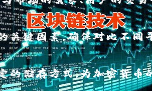 gaandian
如何利用冷钱包获取收益的最佳策略
/gaudian

冷钱包, 加密货币, 被动收入, 投资策略
/guanjianci

引言
在加密货币市场中，对安全性和收益的双重追求使得冷钱包（Cold Wallet）的使用变得愈发重要。冷钱包是一种离线存储加密货币的方法，可有效防止网络攻击和黑客入侵。但是，除了安全存储外，冷钱包还能用来赚取收益。本文将详细探讨如何利用冷钱包赚钱，包括投资策略、被动收入机会等。同时，我们还将在文末解答一些常见问题，帮助您理解更多与冷钱包相关的内容。

什么是冷钱包及其重要性
冷钱包是加密货币存储的一种方式，它不与互联网连接，从而降低了被盗风险。常见的冷钱包有硬件钱包、纸钱包等。确保资产的安全性是冷钱包最大的优势之一，但了解如何充分利用这些资产来获得回报，同样重要。由于加密货币市场的波动性，冷钱包不仅可以帮助用户安全地存储资产，还可以通过多种方式实现收益最大化。

1. 长期持有的策略
长期持有（HODL）是指将加密货币长期存储在冷钱包中，等待市场价格上涨。这种策略依赖于选择具有潜力的加密资产，并在市场周期中持有。对于那些了解项目基础和市场趋势的用户，可以考虑持有像比特币（Bitcoin）和以太坊（Ethereum）这样的主流币种。长期持有的成功可以通过以下几点实现：
ul
    listrong项目研究：/strong在购买资产之前，进行充分的市场和项目研究，了解其未来的发展潜力。/li
    listrong资产分配：/strong分散投资于多种加密货币，以降低风险。/li
    listrong坚定信念：/strong市场波动可能会影响情绪，但坚持长期持有的信念是重要的成功因素。/li
/ul
通过长期持有，用户有机会在加密市场的上涨周期中获得可观的投资回报。

2. 探索质押（Staking）的机会
质押是一种通过将加密货币锁定在网络中以支持其运营来赚取奖励的方式。许多以太坊2.0、Cardano和Polkadot等基于Proof of Stake（PoS）共识机制的区块链平台，用户可以将资产质押在网络中，赚取利息或者新发行的代币。如果使用冷钱包进行质押，用户可以在确保资产安全的同时获得被动收入。
质押的关键步骤包括：
ul
    listrong选择合适的网络：/strong调查哪些区块链支持质押，并验证其收益率和安全性。/li
    listrong了解质押期间：/strong区块链系统通常有锁定期，了解这些条件以便制定相应的策略。/li
    listrong计算收益：/strong使用在线计算器估算潜在收益，以帮助做出明智的决策。/li
/ul
通过质押，投资者可以利用冷钱包的安全性，稳定获利。

3. 加入流动性挖矿
流动性挖矿是通过提供流动性资产（如加密货币）给去中心化金融（DeFi）平台来赚取奖励的过程。使用冷钱包存储资产后，投资者可以将其提供给流动性池，这样不仅可以获得平台的奖励，还可以根据交易费用赚取额外收入。这个过程通常涉及以下几个步骤：
ul
    listrong选择流动性池：/strong研究多个流动性池，了解其年收益率和风险。/li
    listrong调研平台声誉：/strong确保选择的DeFi平台是可靠且已验证的项目。/li
    listrong监控市场：/strong流动性挖矿涉及的市场可能波动很大，定期检查确保及时调整策略。/li
/ul
虽然流动性挖矿可以带来不错的收益，但潜在的价格波动以及智能合约漏洞的风险也需要引起注意。

4. 利用借贷平台
许多加密借贷平台允许用户使用他们的加密资产进行借贷。用户可以将冷钱包中的加密货币存入借贷平台，赚取利息。同时，也可以借用其他加密货币进行交易。借贷策略一般有以下几个方面需要注意：
ul
    listrong选择信誉良好的平台：/strong在投资之前，确保选择的借贷平台有良好的用户评价和安全性。/li
    listrong分析利率：/strong不同平台提供不同的利率，用户需对比选择最优方案。/li
    listrong了解风险：/strong借贷的风险包括市场波动风险，借贷平台的违约等，应做好充分的风险评估。/li
/ul
通过正确使用借贷平台，可以在持有冷钱包资产的同时，实现资产的轻度流动，从而进一步增加收益。

可能相关的问题

问题1：冷钱包是否一定安全吗？
冷钱包的设计初衷是为了提高加密货币的安全性，但这并不意味着它绝对安全。首先，冷钱包的安全性也取决于用户的操作。如果用户不小心丢失或者损坏冷钱包，资产可能无法恢复。其次，用户在生成和存储私钥时的风险也不容忽视，例如，私钥必须妥善保存而不能泄露。此外，某些冷钱包可能存在制造缺陷，导致被攻击。因此，虽然冷钱包在安全性上相较于热钱包有显著优势，但用户仍然需要采取必要的安全措施。

问题2：使用冷钱包质押时是否存在风险？
质押本质上是在助力区块链网络的同时获得奖励，但它也伴随着一定的风险，包括但不限于市场波动性、网络攻击以及技术缺陷等。当市场价格大幅下跌时，质押的资产也会随之贬值。此外，许多质押项目都设有锁定期，这在市场下行时可能影响资金的流动性。如果网络或平台发生故障，则可能导致质押的资产无法取出。因此，在决定质押资产之前，用户理应了解相关的风险以及市场条件。

问题3：流动性挖矿的收益如何计算？
流动性挖矿的收益通常由两个部分构成：平台奖励和交易手续费。在许多 DeFi 项目中，提供流动性的用户会获得平台的原生代币作为奖励，这部分收益相对简单。而交易手续费则取决于提供的流动性池的活动，同时也与市场的需求、用户的交易行为附相关。因此，收益计算需要考虑到这两个因素，一般可通过以下公式计算：收益 = （平台奖励   交易手续费） - (投资风险)。另外，不同平台的收益计算方式可能有所不同，因此在参与挖矿前最好了解清楚。

问题4：借贷平台选择时需要考虑什么？
选择合适的借贷平台是一项复杂的任务，用户需要综合考虑多个方面，包括平台的安全性、借贷利率、市场流动性、用户体验以及客户服务等。在安全性方面，确定平台是否经过审计以及社区的评价。借贷利率是用户关心的关键因素，确保对比不同平台的利率。在市场流动性方面，选择流动性较高的资产，可以在紧急情况下快速变现。同时，良好的用户体验和高效的客服也是值得关注的，尤其是在复杂交易时，能为用户提供及时帮助的支持服务将大幅提升用户体验。

结论
通过合理使用冷钱包，投资者不仅可以确保加密货币的安全性，还可以通过各种策略赚取被动收益。无论是长期持有、质押、流动性挖矿还是借贷，用户都应对市场保持警觉，进行适当的风险管理。冷钱包作为一种安全稳定的储存方式，为加密货币的持有者提供了充分利用资产的机会。总之，要在加密市场中获取收益，合理的策略和充分的研究是不可或缺的。