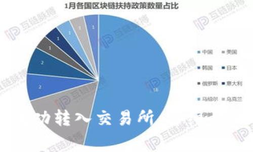 如何将VV币成功转入交易所：详细步骤与注意事项