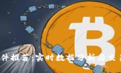 2023年最佳币圈看盘软件推
