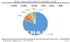 库神冷钱包在深圳的优势
