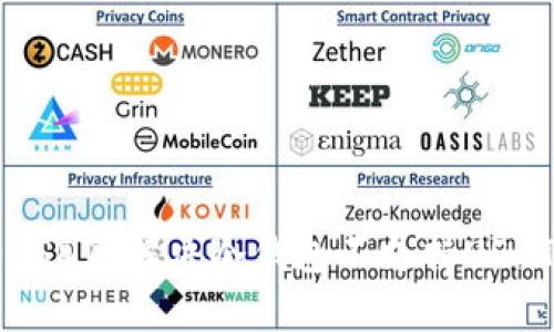 冷钱包如何支持USDT？解决冷钱包不支持USDT问题的深度分析