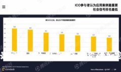 选择最安全的冷钱包：保