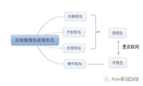 OK交易所最新官网 - 最权威的虚拟货币交易平台信息