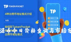 盛源币今日价格查询与市