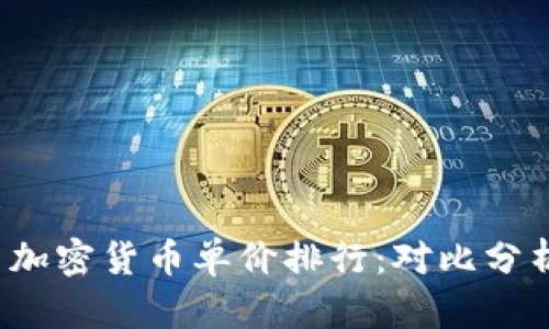 2023年最新加密货币单价排行：对比分析与投资指南
