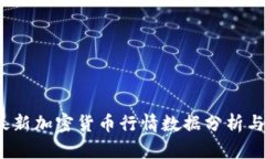 2023年最新加密货币行情数