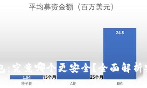 多签钱包与冷钱包：究竟哪个更安全？全面解析安全性与适用场景