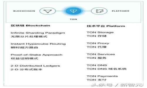 k豆钱包最新版本下载：全面解析与使用指南