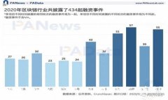 冷钱包必备：为什么记住