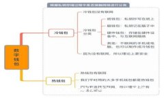 冷钱包交易记录查询：如
