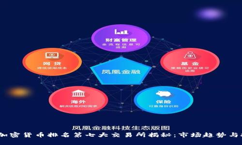 2023年加密货币排名第七大交易所揭秘：市场趋势与投资机会