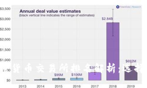 2023年全球加密货币交易所排名解析：选择最适合你的平台