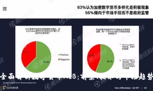 全面解析数字货币AcB：前景、技术与市场趋势