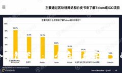 去中心化冷钱包下载：安全存储数字资产的最佳