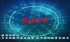 包括和关键词的标记数字