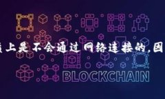 首先，冷钱包（Cold Walle