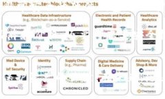 冷钱包和硬件钱包是加密