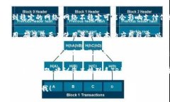 在这种情况下，我建议您