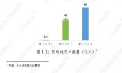 要连接TP钱包（通常指的是