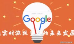 TP钱包：实时涨跌查看的未