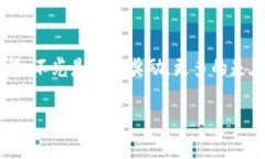 关于TP钱包（TokenPocket）的