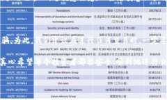 要在TP钱包中购买币安链（