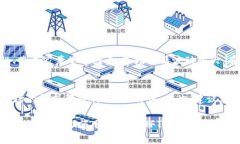 要在TP钱包上挂出NFT并设置