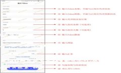 盛源币是一种虚拟货币，