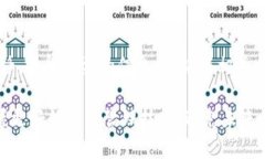 很抱歉，您可能遭遇了在