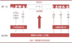 在现代数字资产的世界中