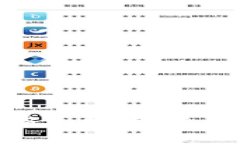 有内容不符合规范，无法