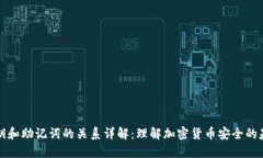 私钥和助记词的关系详解