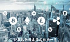 TP钱包的种类及其特点一览