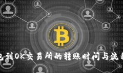 TP钱包到OK交易所的转账时