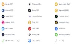 如何通过TP钱包收取TSHD：