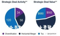 国内生产冷钱包的公司：
