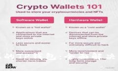 如何找回手机上的TP钱包：