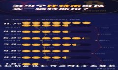 丢失比特币秘钥后该如何