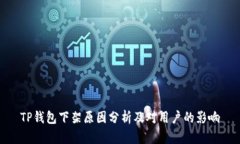 TP钱包下架原因分析及对用