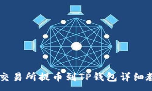 :
OK交易所提币到TP钱包详细教程
