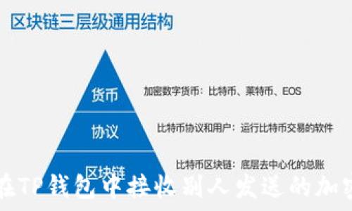   
如何在TP钱包中接收别人发送的加密货币
