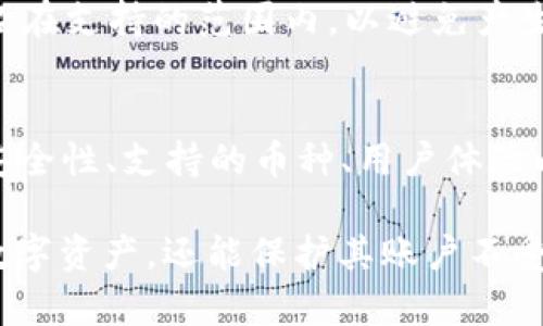   解决TP钱包密钥权限不匹配问题的全面指南 / 
 guanjianci TP钱包, 密钥权限, 区块链, 钱包安全 /guanjianci 

在数字货币的世界里，TP钱包作为一种流行的钱包选择，持续受到用户的关注。TP钱包支持多种加密货币，提供便捷的操作和安全的存储。然而，用户在使用过程中可能会遇到各种问题，其中最为常见的之一就是“密钥权限不匹配”。这个问题不仅影响用户的资金安全，还可能造成操作失误，导致财务损失。因此，对于这种情况的深入理解与解决方案，有助于用户更好地管理他们的加密资产。

什么是TP钱包？
TP钱包是一种多功能的加密货币钱包，用户可以利用它存储，管理和交易多种数字资产。TP钱包支持ERC20和其他区块链标准，能够满足用户对不同类型数字货币的需求。该钱包以其良好的用户体验和高度的安全性而被广泛采用。同时，TP钱包还实现了对智能合约的支持，使得用户可以在链上进行更多复杂的操作。

什么是密钥权限？
密钥权限是钱包安全的重要组成部分。每个加密钱包都有其独特的公钥和私钥，公钥可以被公开，允许他人向你的钱包转账，而私钥则是保管和管理钱包资产的关键。如果用户失去或泄露了自己的私钥，可能会导致资产来源于钱包的风险。因此，理解密钥权限及管理是确保钱包安全的首要任务。

TP钱包密钥权限不匹配的原因
密钥权限不匹配的情况通常会出现在用户试图连接到自己的钱包时，它可能由多种原因造成：

第一，用户可能在创建钱包时误操作，生成了不同的公钥和私钥，导致权限不匹配。是真是假需要重新检查，确保没有在被第一页或者步骤中出现错误。

第二，用户可能在不同设备上使用了不同版本的TP钱包，某些版本间的数据兼容性会出现问题，进而导致密钥不匹配。

第三，用户也有可能遭遇软件的故障，例如应用程序崩溃、网络连接问题等。此时，因数据未能正确传输，或者被损坏，而造成密钥权限不匹配。

如何解决TP钱包密钥权限不匹配问题
面对密钥权限不匹配的问题，用户可以采取以下几个步骤来解决：

第一步，仔细核对你的公钥和私钥。确保他们是从同一个钱包生成的，并且在同一个账户下。建议将密钥复制到文本文件中，以便对照检查。

第二步，确认你正在使用最新版本的TP钱包。如果未安装最新版本或更新不完全，请访问官方渠道进行更新。 

第三步，如果问题仍然存在，可以尝试卸载钱包应用并重新安装，然后使用提供的恢复助记词再次导入钱包。在此过程中，确保备份所有相关数据，以免造成财务损失。

如何保护TP钱包的密钥安全
为了避免未来出现密钥权限不匹配或其他安全问题，用户可以采取一些预防措施：

1. **定期备份**：用户应该定期备份钱包的私钥和助记词。推荐将备份内容存储在安全的位置，比如在实体的密码本中，而不是仅仅依赖于电子备份。

2. **使用硬件钱包**：对于存储高价值数字资产的用户，使用硬件钱包是一个安全的选择。硬件钱包相对更难被黑客攻击，并为私钥提供物理隔离。

3. **启用双重验证**：确保钱包的所有相关操作都启用双重验证，这样即使别的人员获取了你的密码，他们也无法轻易访问账户。

可能的相关问题

1. TP钱包的安全性如何？
安全性是数字钱包中最重要的因素之一。TP钱包通过多种方式确保用户资产安全。首先，它使用端对端的加密技术，确保用户数据在传输过程中不被篡改或盗取。其次，用户的私钥永远不会被存储在服务器上，而是在用户设备中以加密形式保存。不过，单靠这些措施并不能确保百分之百的安全。用户也需要采用最佳安全实践，例如定期更新软件，不点击可疑链接等，来保护自己的资产。」

2. 如何备份TP钱包的私钥和助记词？
备份TP钱包的私钥和助记词是一项非常重要的任务。以下是一些建议：首先，对于私钥，可以通过钱包应用的功能导出并复制到安全的文档中。确保这个文档不会被上传到网络或云存储上。对于助记词，建议将其写在纸上并放在安全的地方，比如保险箱。切勿将这些信息存放在手机或电脑上。

3. TP钱包可以存储哪些数字资产？
TP钱包支持多种数字货币，包括但不限于以太坊（ETH）、比特币（BTC）、USDT、以及各种ERC20代币。在决定使用TP钱包管理投资时，建议进一步检查官方信息，确保你拥有的资产已经在支持的范围内，以避免产生不必要的转换或损失。

4. 有没有替代TP钱包的其他选项？
市场上存在许多其他类型的数字钱包可供选择，比如MetaMask、Trust Wallet、Coinbase Wallet等。每种钱包都有自身的优势和劣势。在选择替代钱包时，用户应该考虑钱款的安全性、支持的币种、用户体验以及可操作性。彻底研究后选定合适的替代方案。

总之，解决TP钱包密钥权限不匹配的问题需要仔细分析原因并采取一系列的解决措施。通过重视任何可能出现的安全隐患和日常操作中的小细节，用户不仅可以高效管理自己的数字资产，还能保护其账户不受潜在风险的侵害。希望本文能帮助用户更好地理解和解决相关问题，为其在数字货币投资的道路上保驾护航。