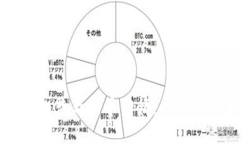 如何使用TP钱包查看新币行情：全面指南和实用技巧