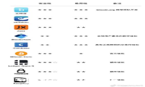  
探索TP钱包：可交易币版的优势与应用