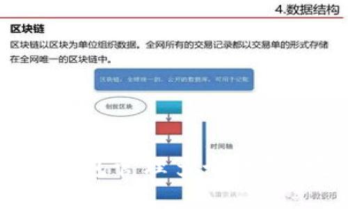 如何使用百币冷钱包管理多个账号：完整指南与技巧