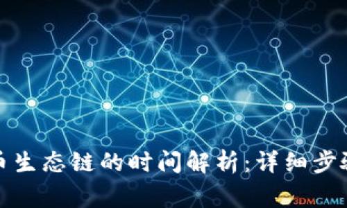 TP钱包转火币生态链的时间解析：详细步骤与注意事项