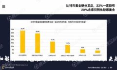 详细解析TP钱包在中国的业