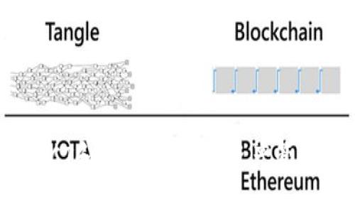 : 深入了解TCT和TP钱包：数字资产管理的最佳选择