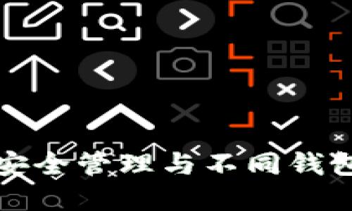 助记词的安全管理与不同钱包类型详解